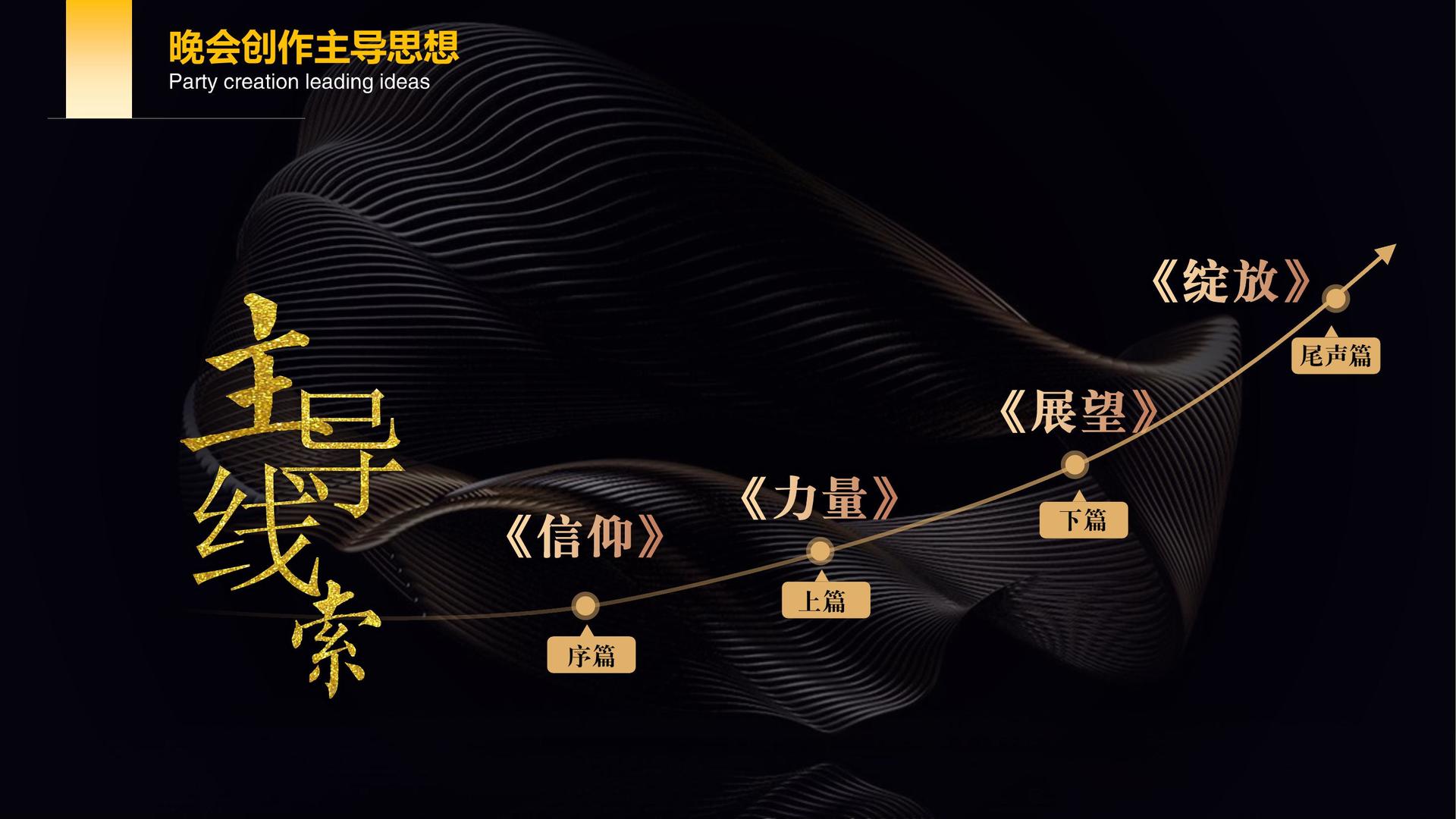 佳禾传媒与多家艺术机构建立长期合作机制